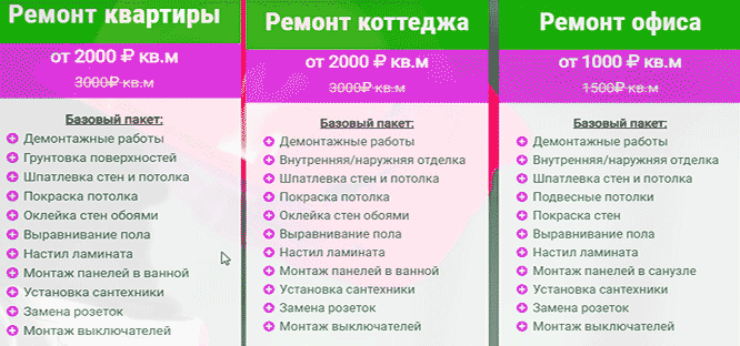 Ремонт квартир цена